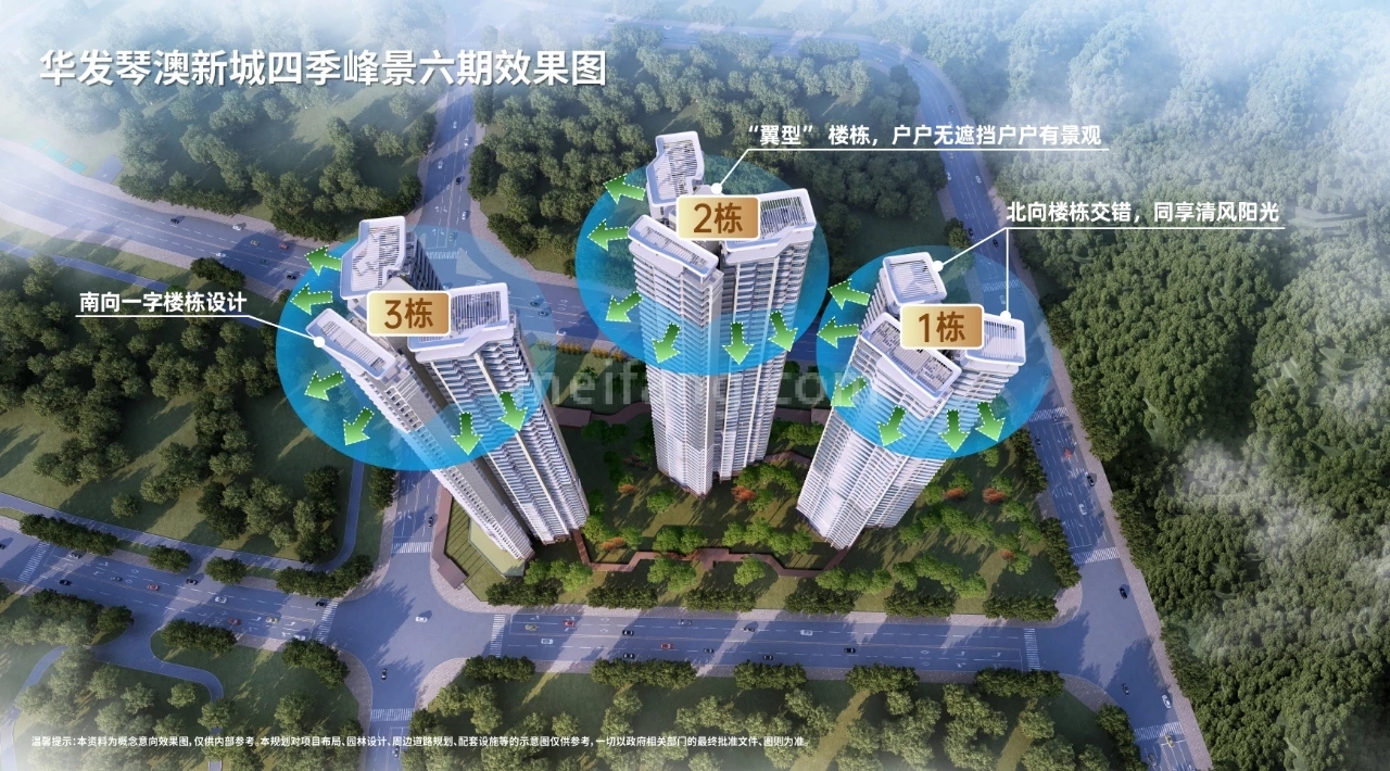华发琴澳新城四季峰景六期