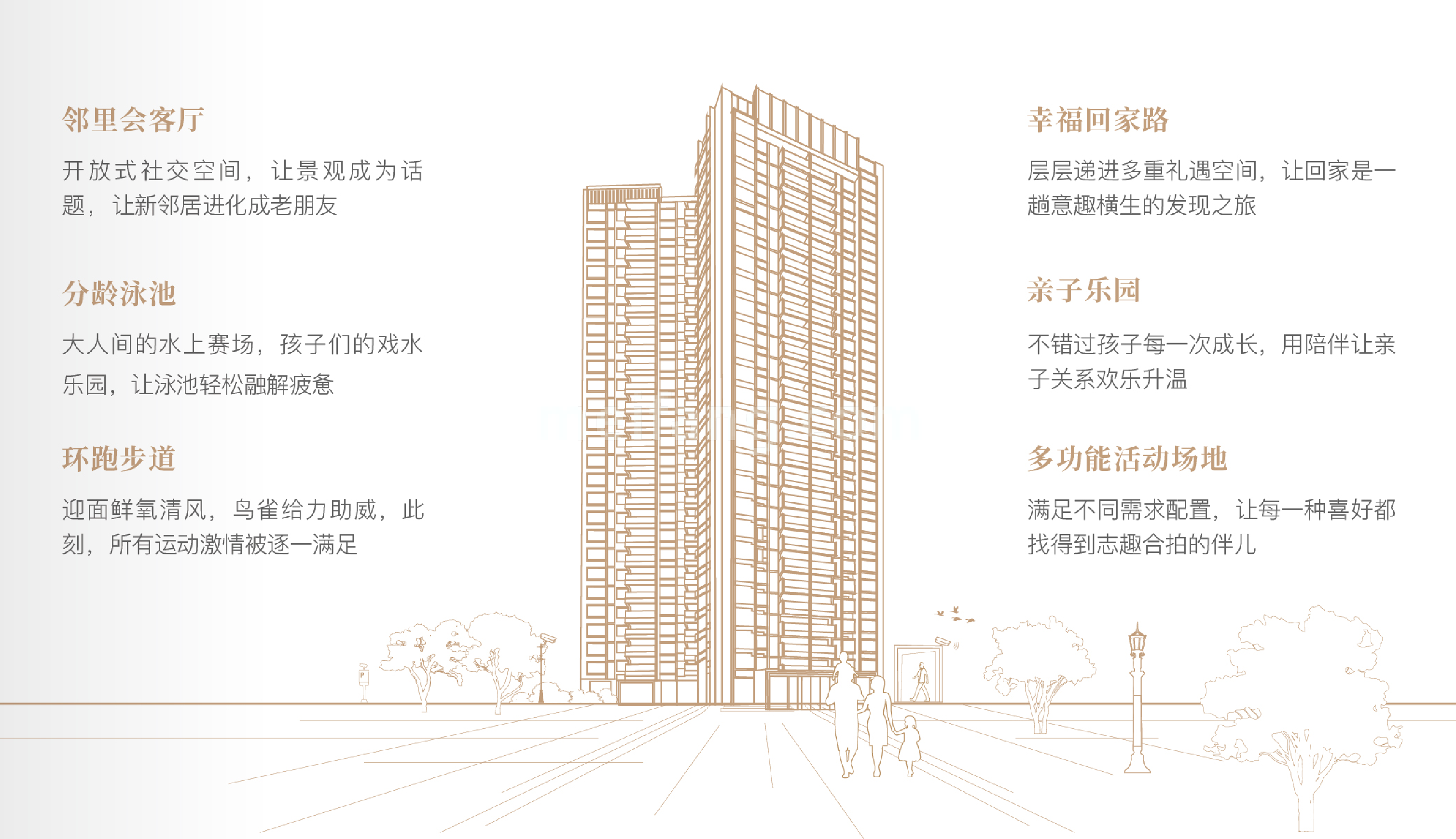 华润时光里