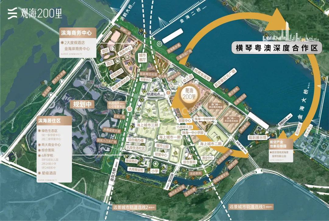 万科观海200里