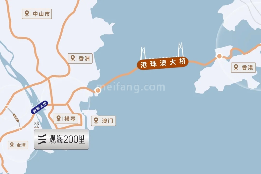 万科观海200里