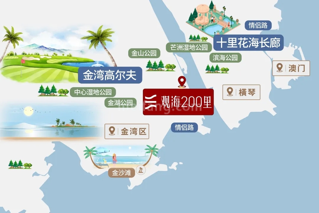 万科观海200里