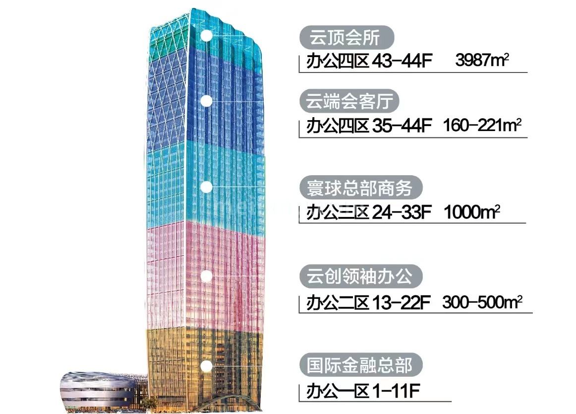 海口中交国际自贸中心