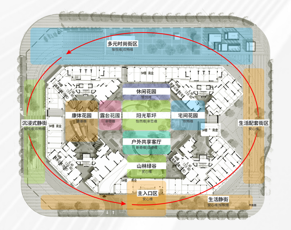 中海汇德里