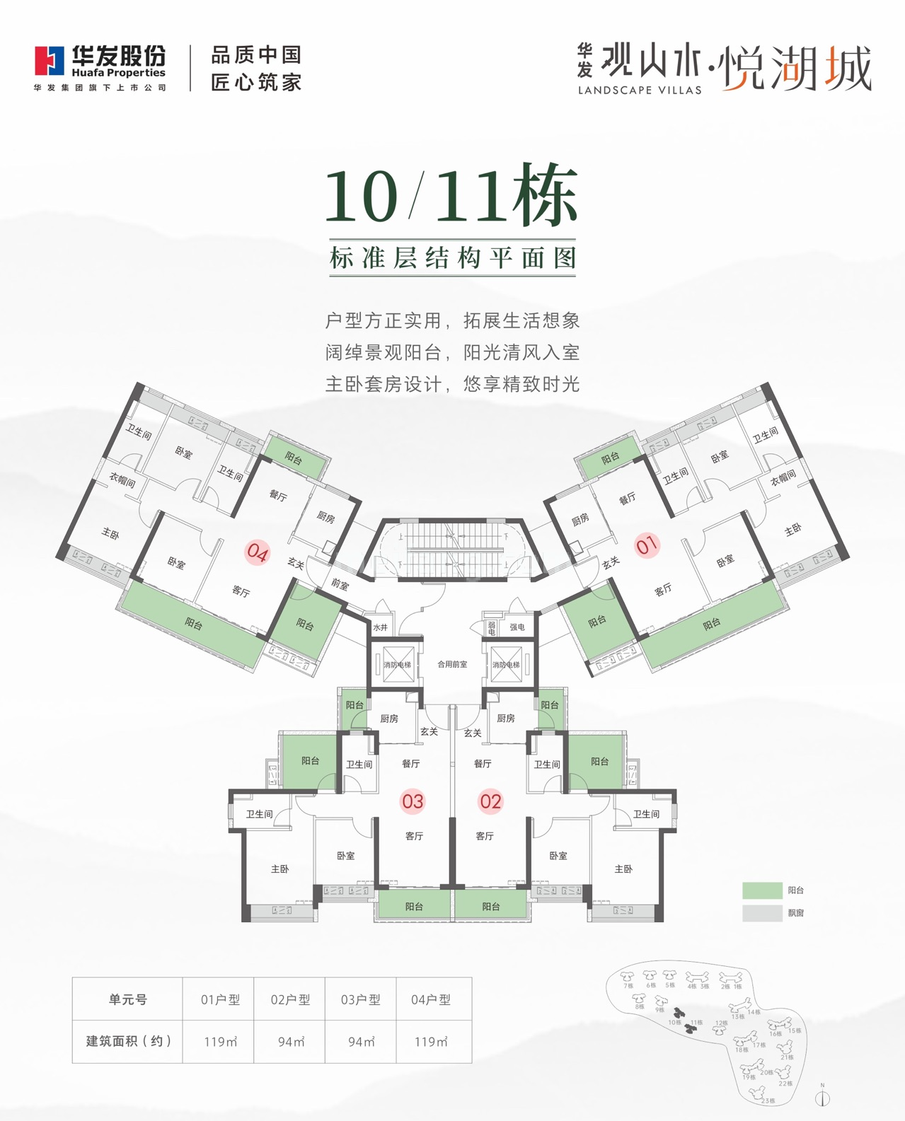 洋房 10/11栋户型平面图 建面94-119㎡