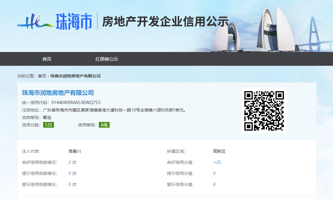 华润置地广场开发商资质