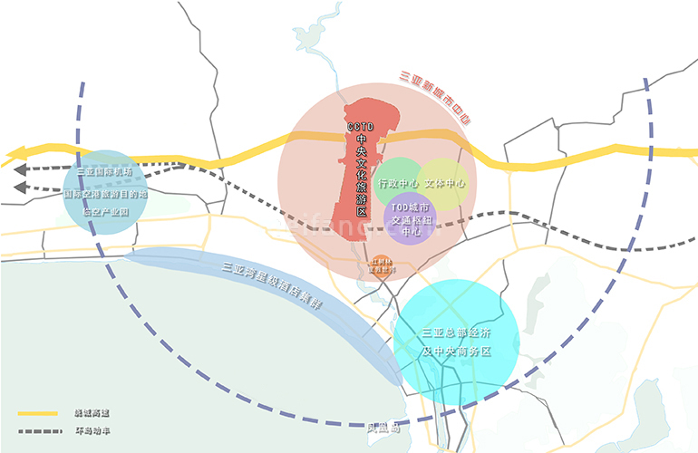爱上山梦想小镇区位图