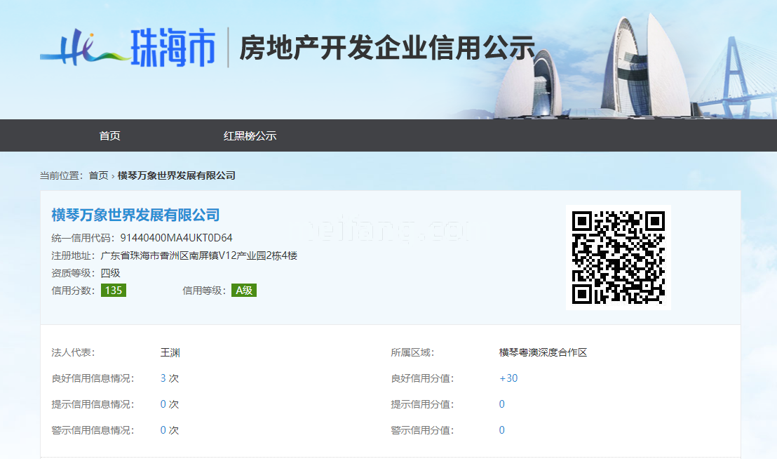华润万象世界开发商信用等级