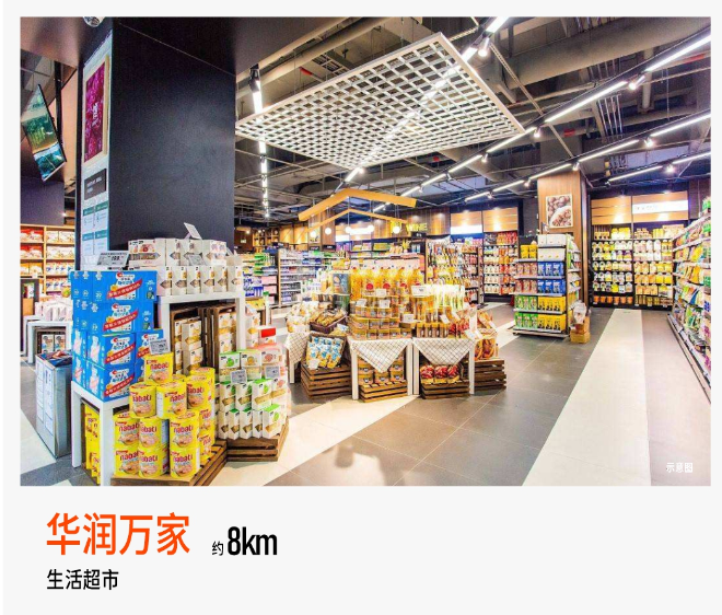 保利半岛一号