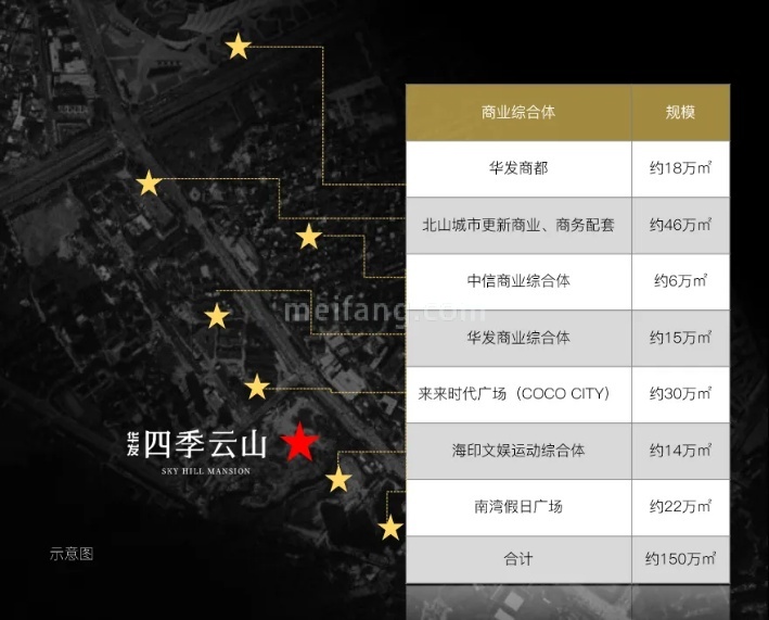 华发四季云山