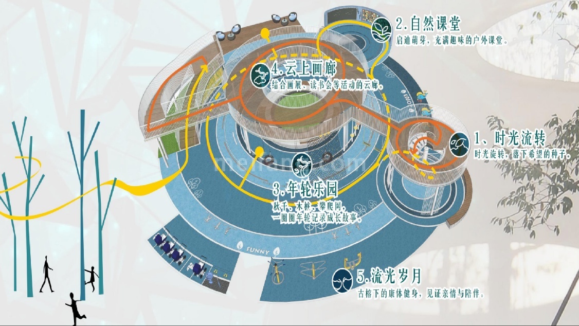 天骄石梅壹号