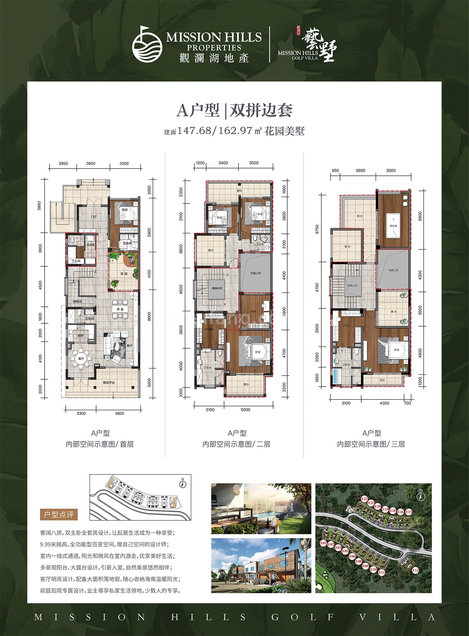 双拼 A户型 建筑面积147㎡-162㎡