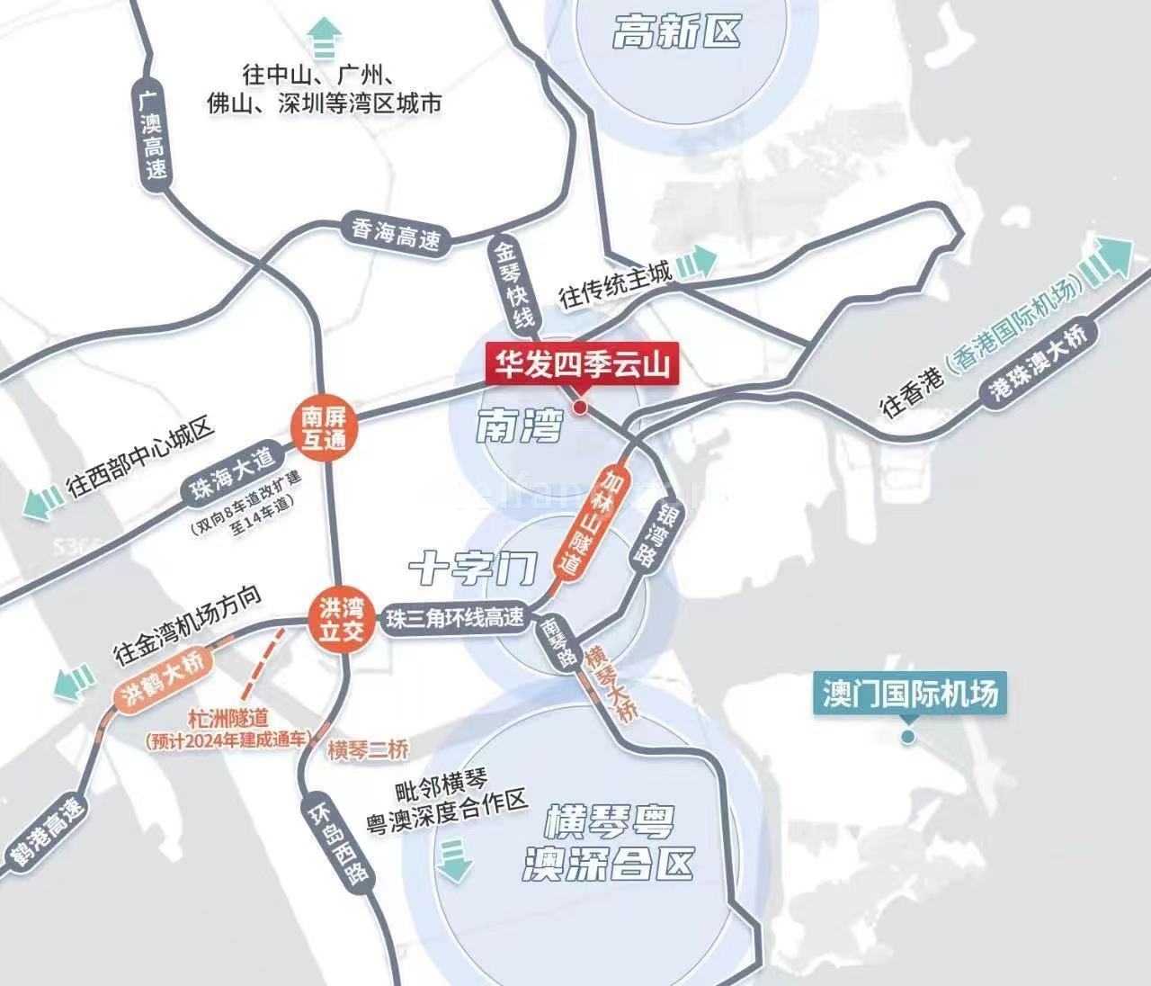 华发四季云山
