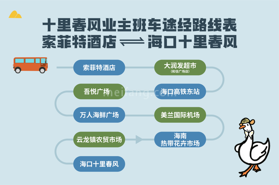 合甲十里春风