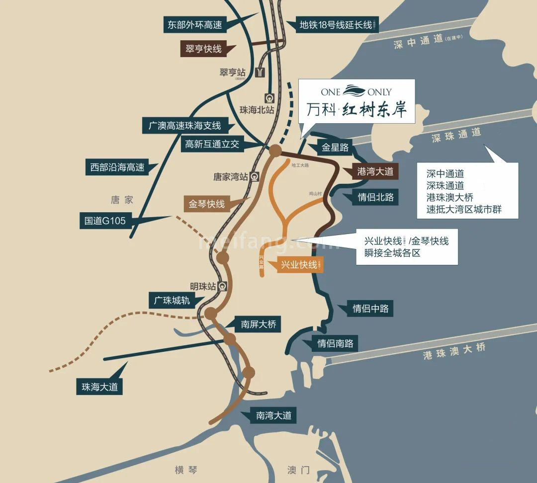 万科红树东岸交通图