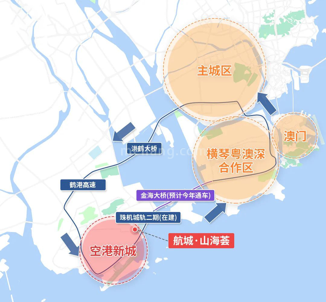 航城山海荟