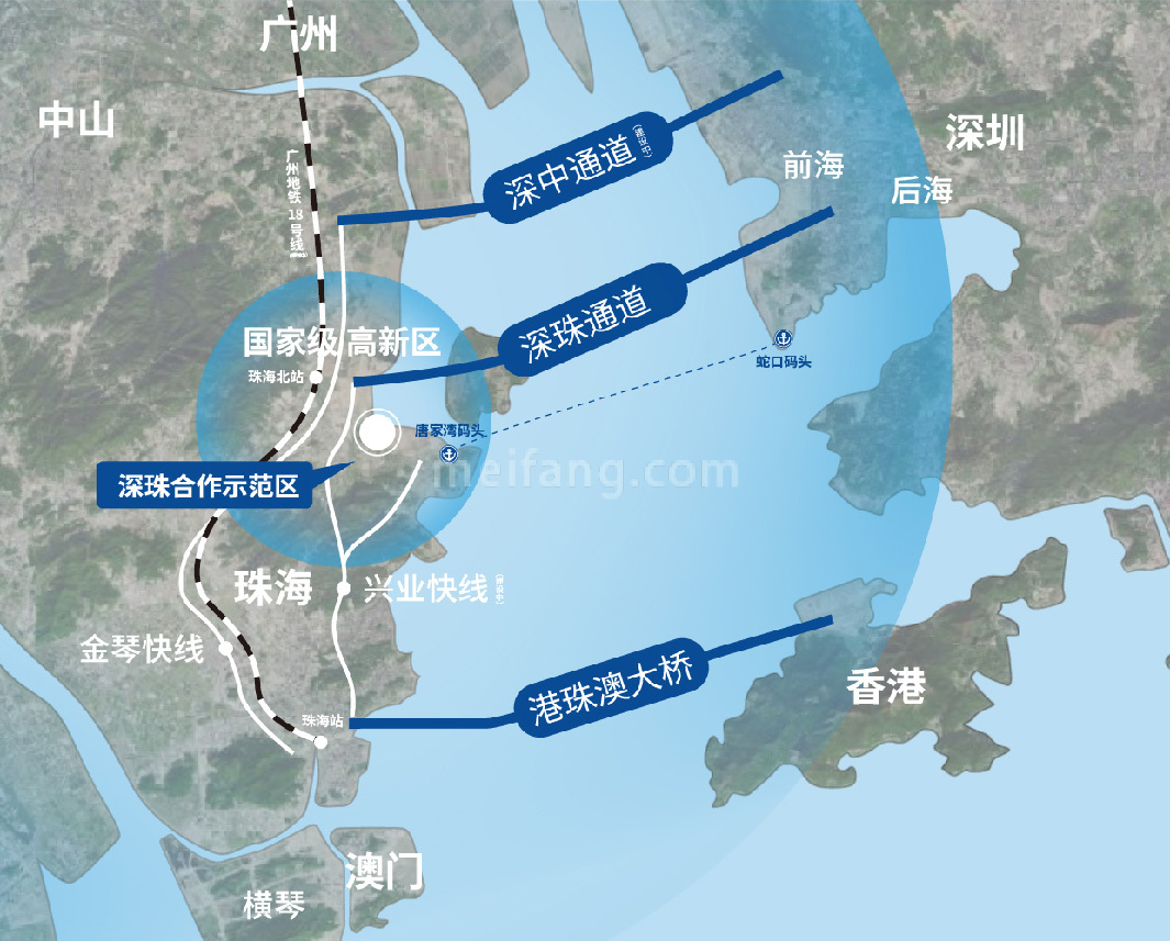 颐璟名庭交通
