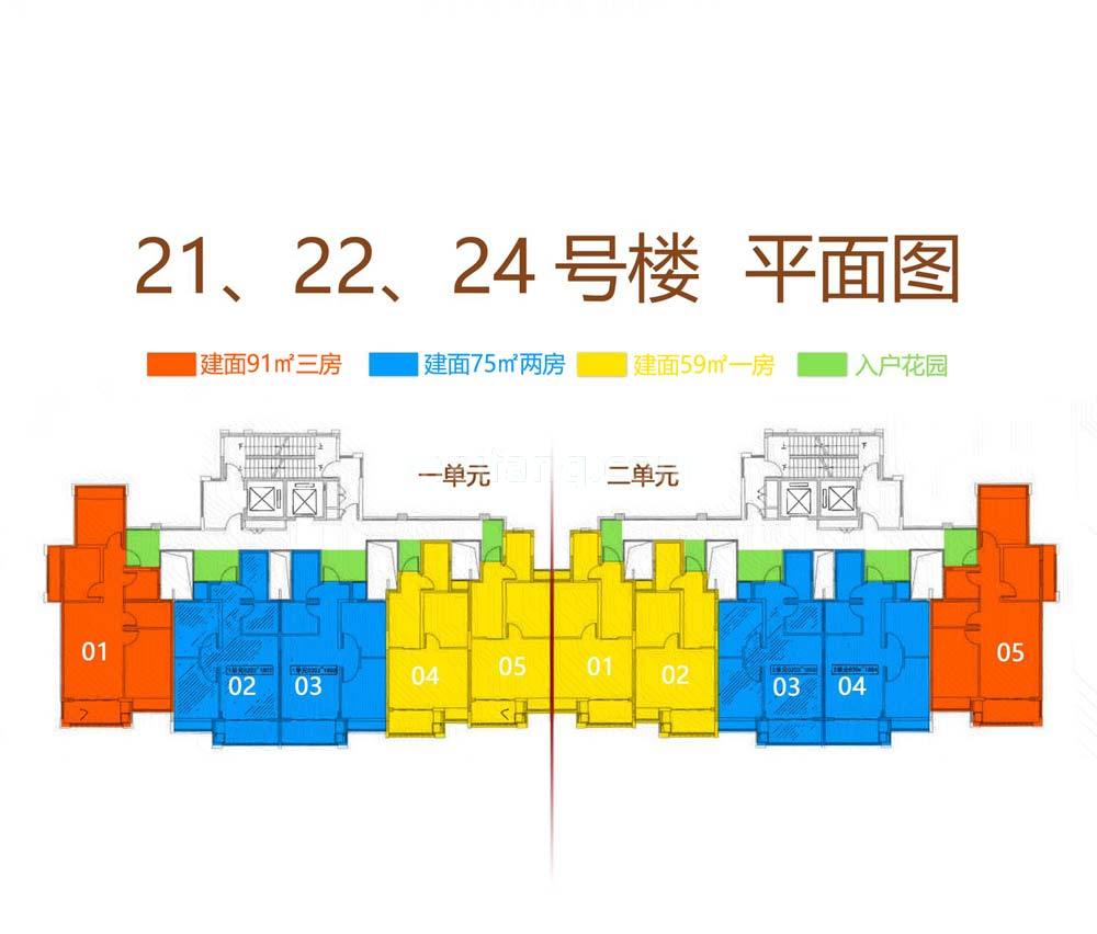 中电海湾国际三期 21、22、24#号楼 平面图