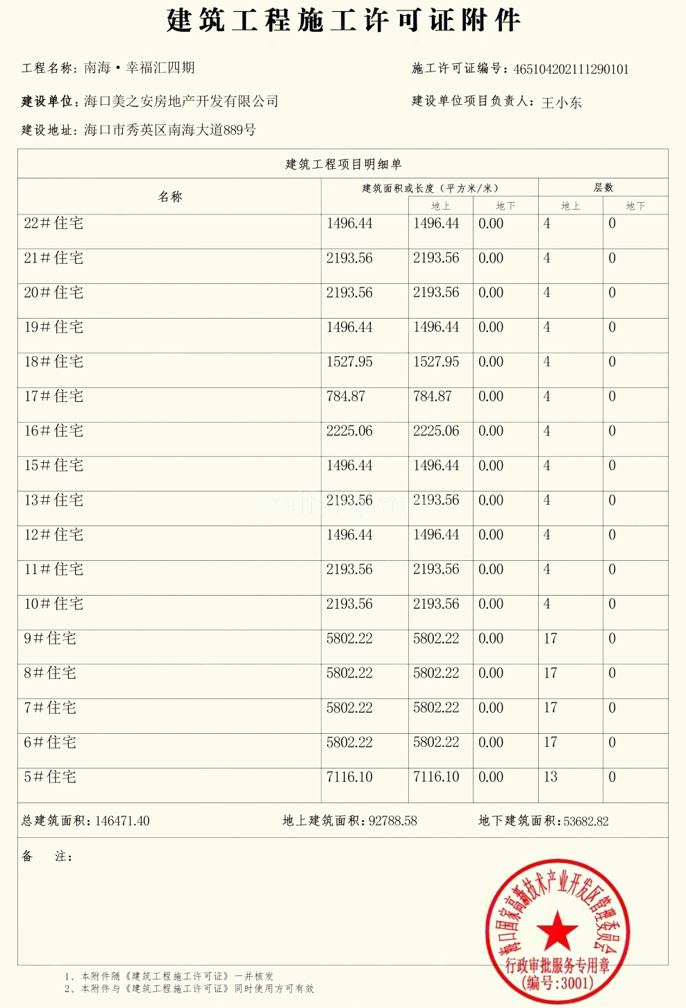 南海幸福汇滨湖逸墅建筑工程施工许可证附件