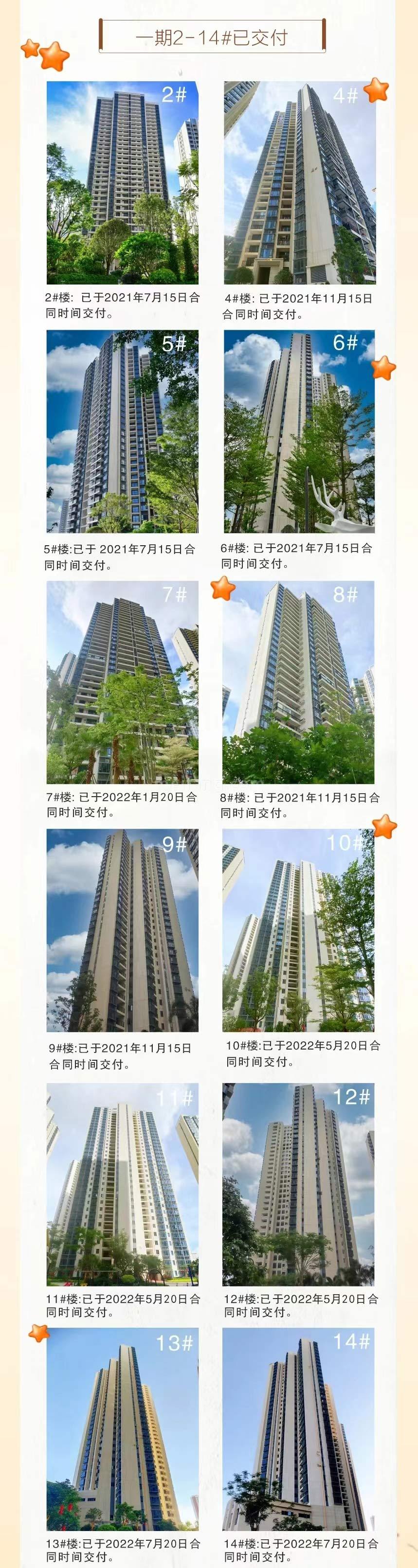 碧桂园北海阳光