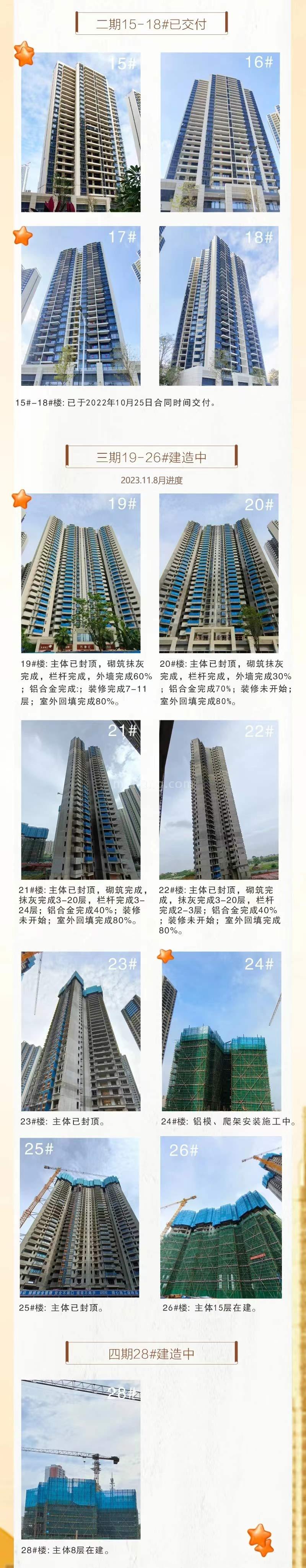 碧桂园北海阳光