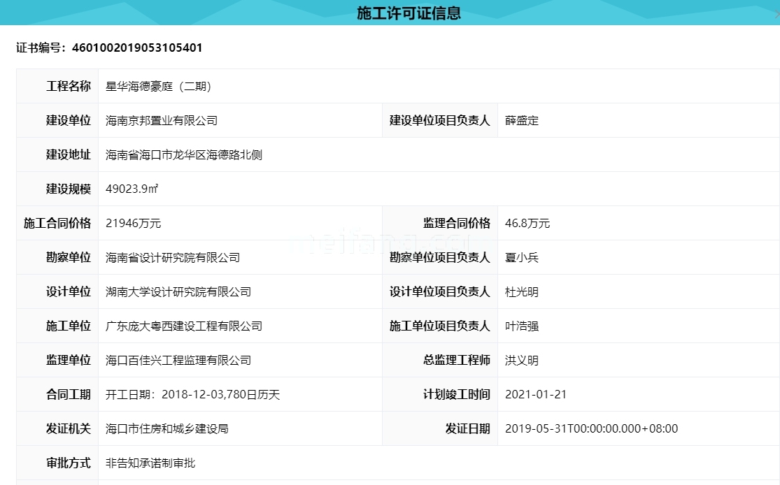 星华海德豪庭上璟