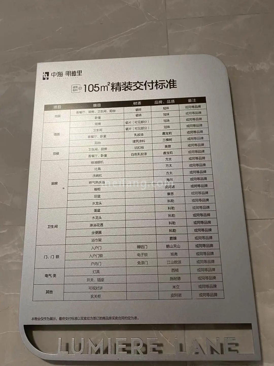 中海明德里交付标准