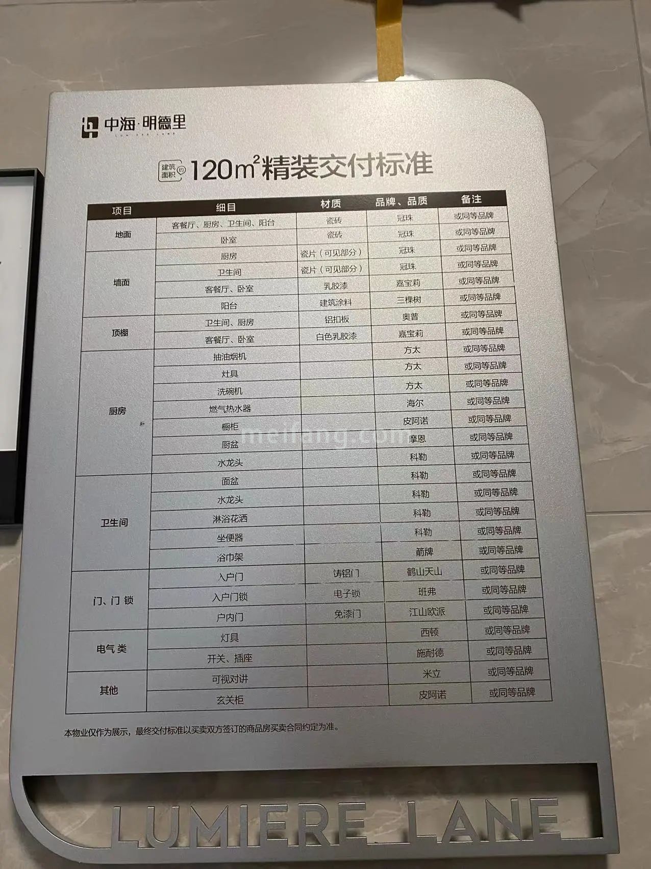 中海明德里