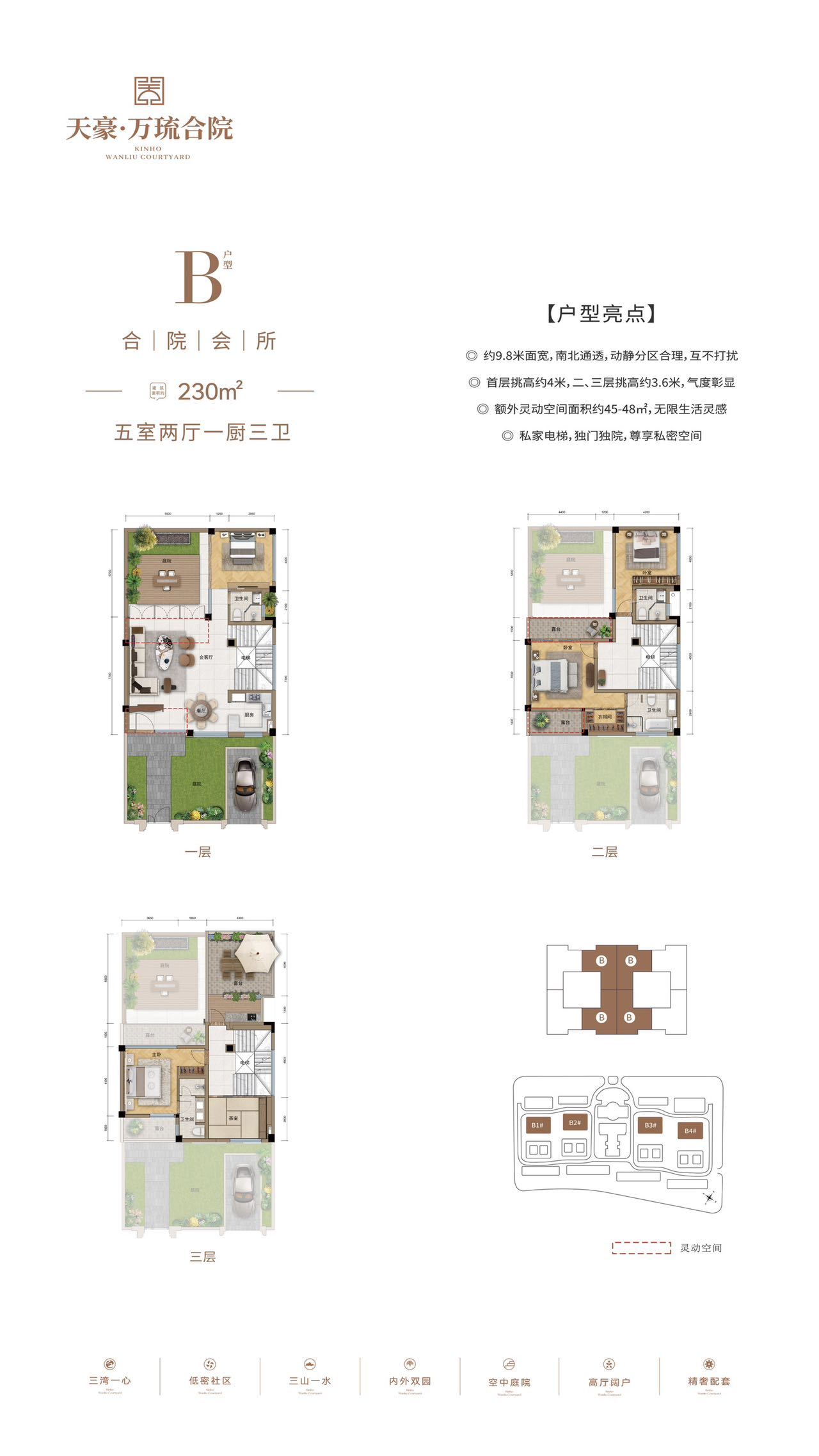 天豪万琉合院 五室两厅一厨三卫户型图230㎡