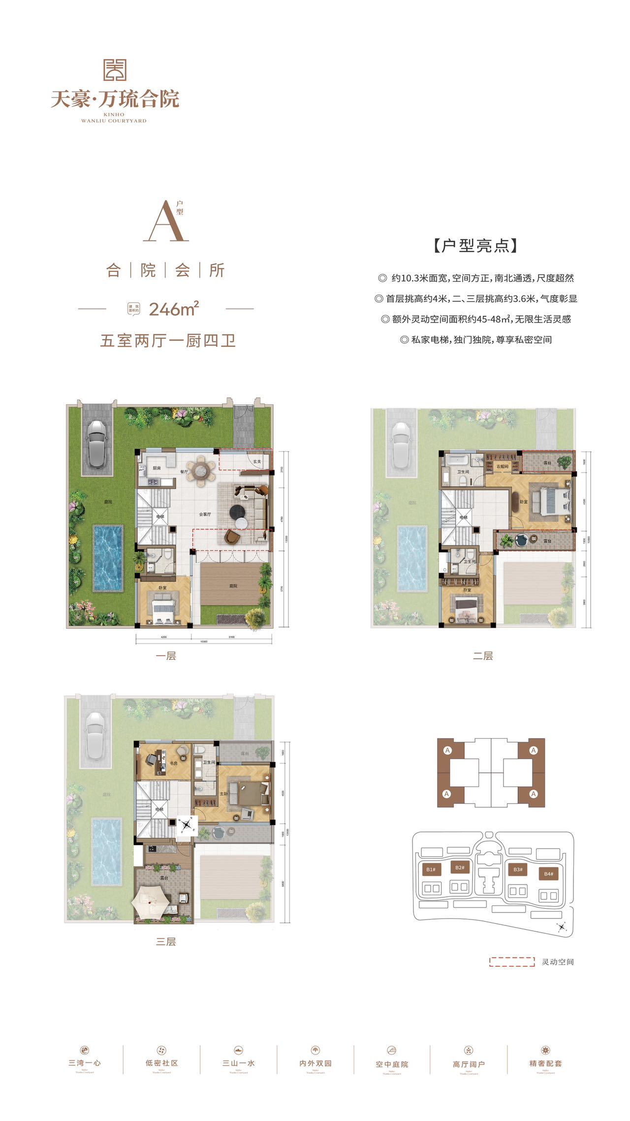 天豪万琉合院 五室两厅一厨四卫户型图246㎡