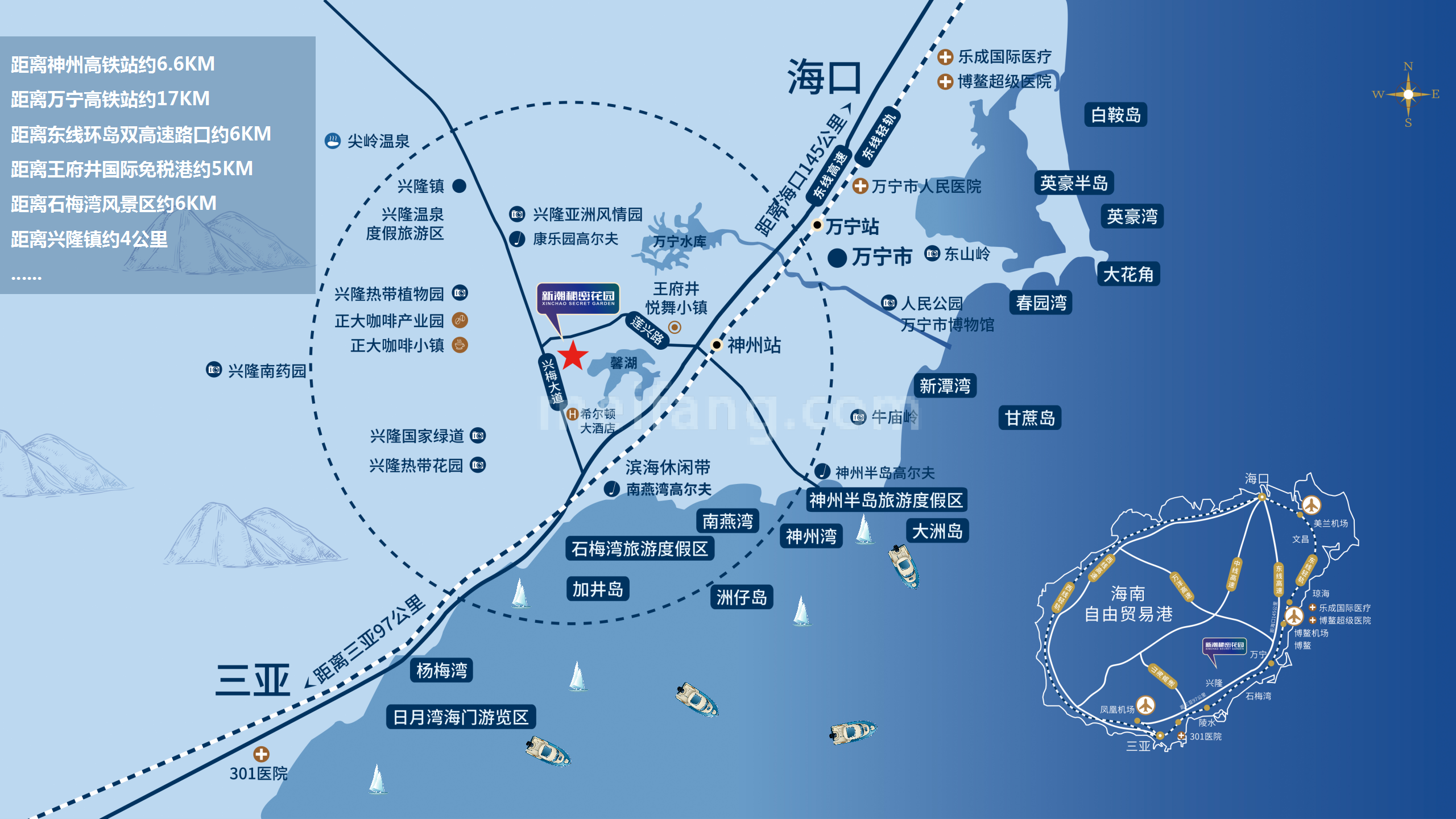 秘密花园（绿中海）区位图