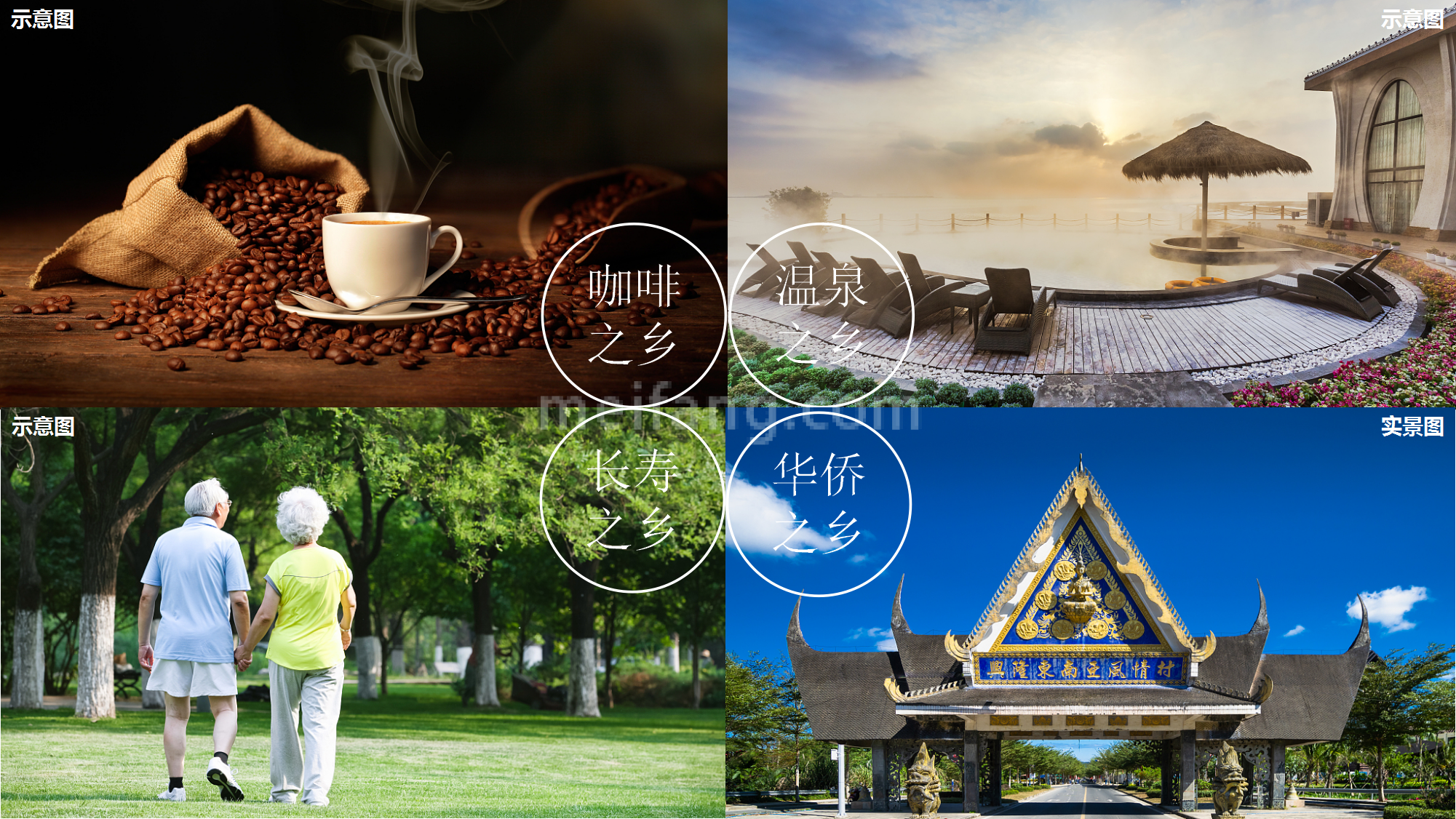 秘密花园（绿中海）配套图