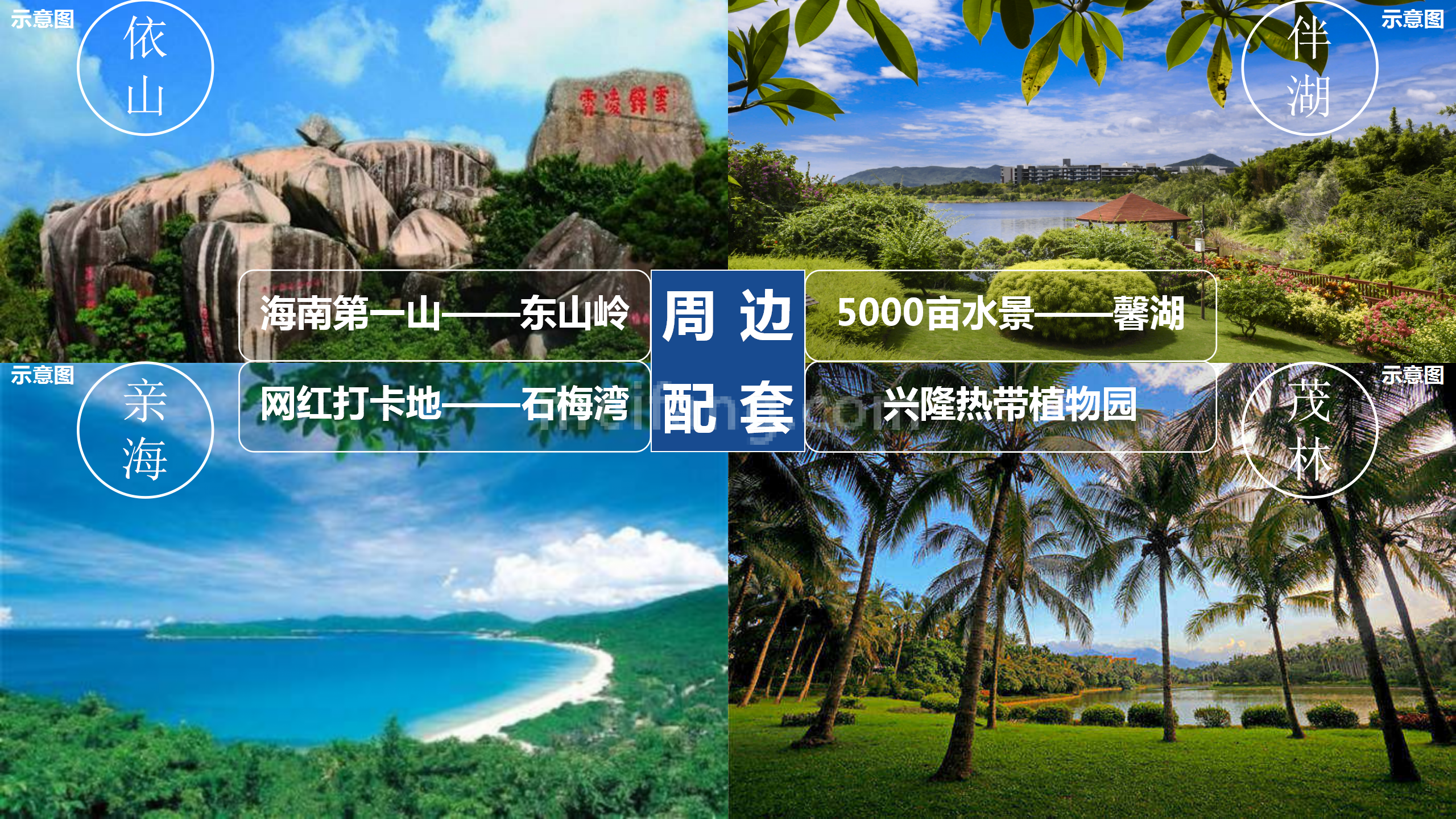 秘密花园（绿中海）配套图