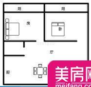 白沙门温泉度假村二期